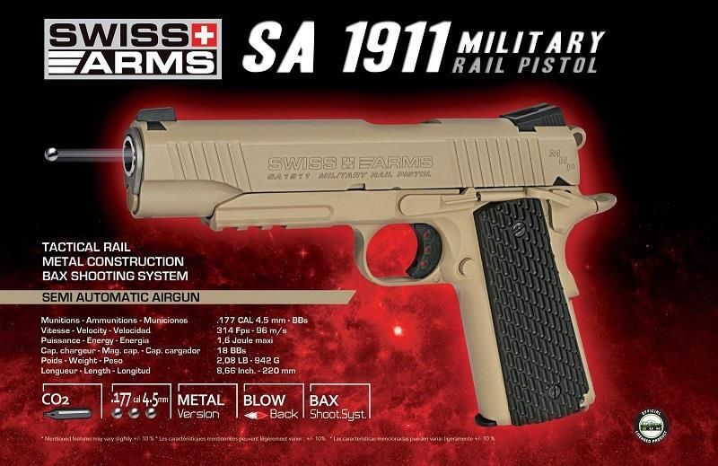 Swiss Arms 1911 co2 bb gun